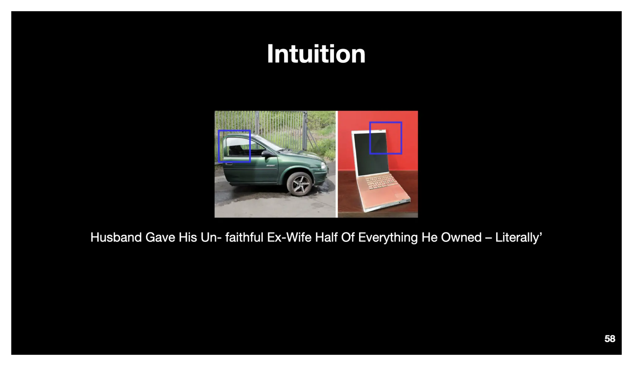 Identify, Inspect and Intervene Multimodal Fake News
