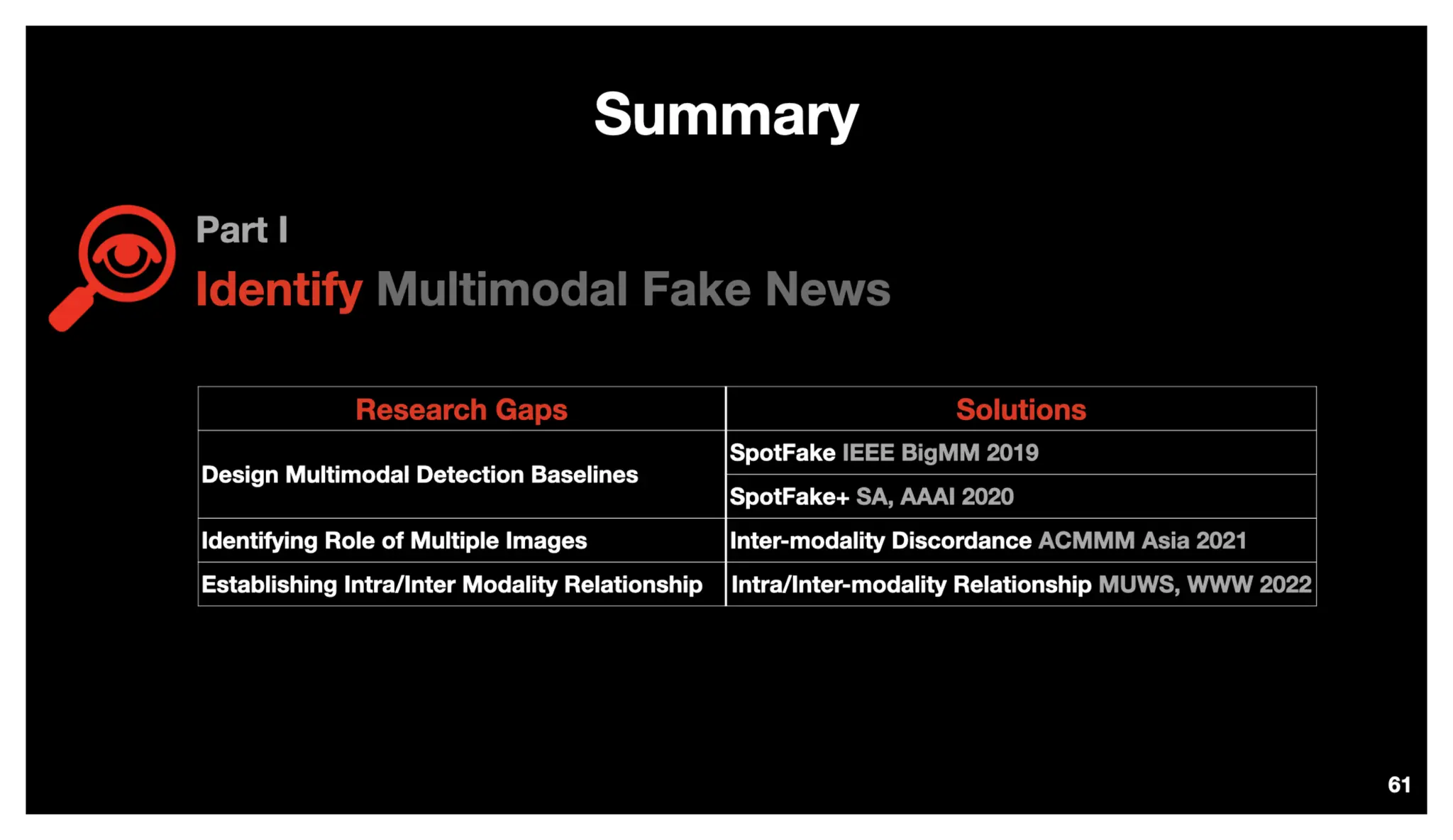 Identify, Inspect and Intervene Multimodal Fake News