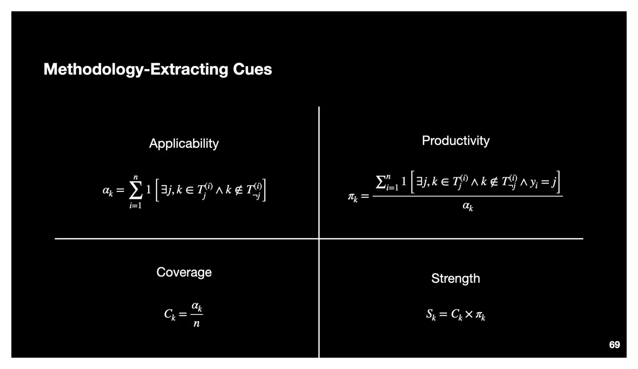 Identify, Inspect and Intervene Multimodal Fake News