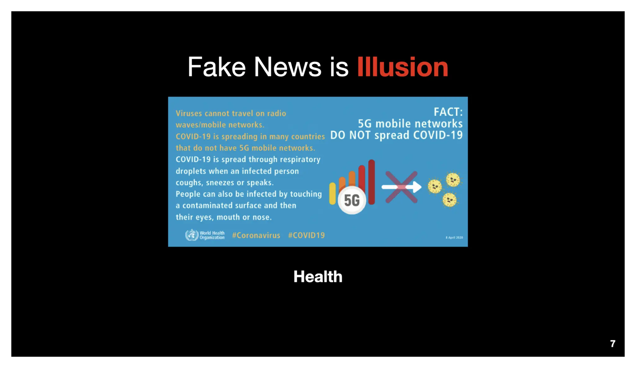 Identify, Inspect and Intervene Multimodal Fake News
