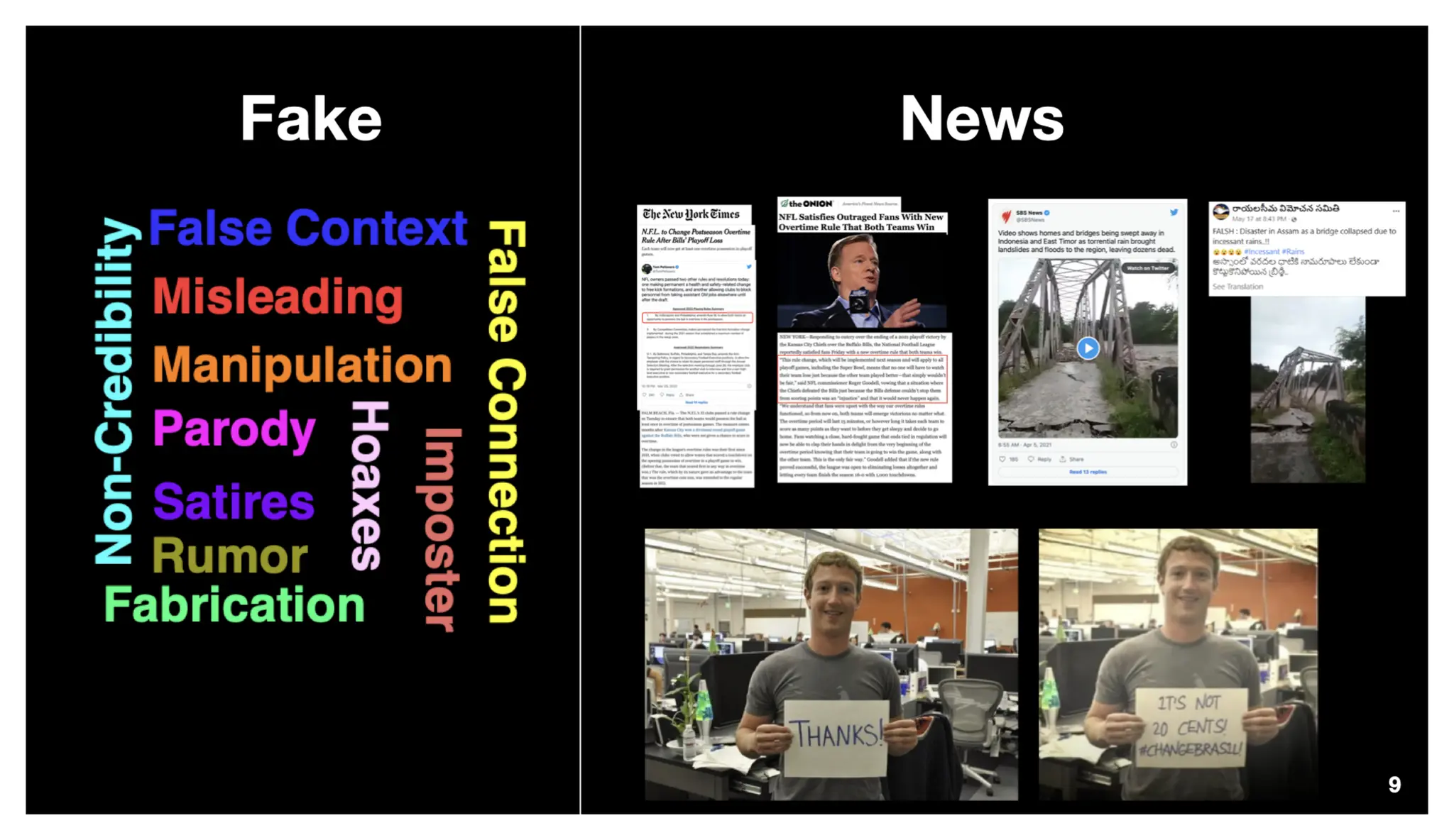 Identify, Inspect and Intervene Multimodal Fake News