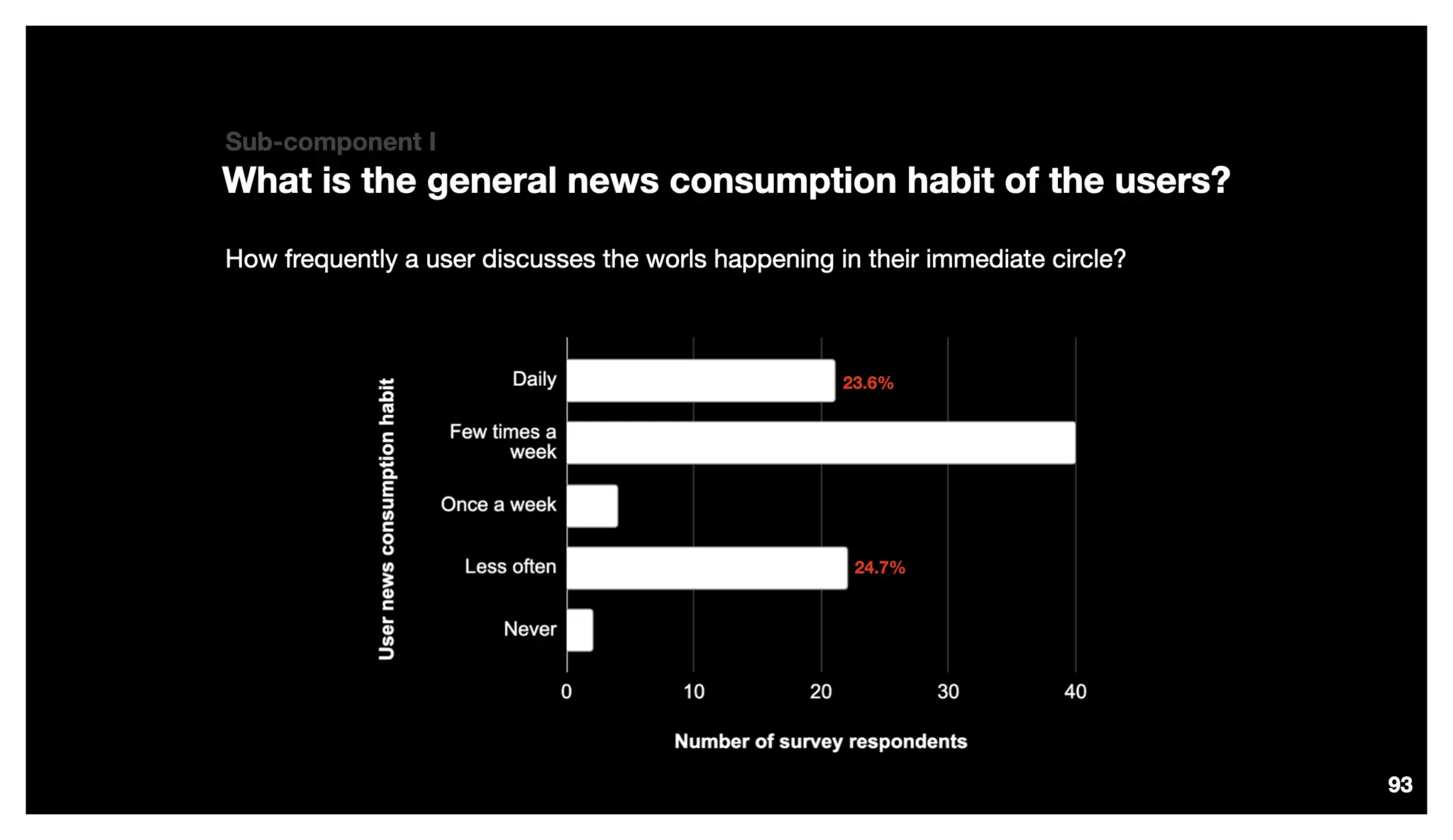 Identify, Inspect and Intervene Multimodal Fake News