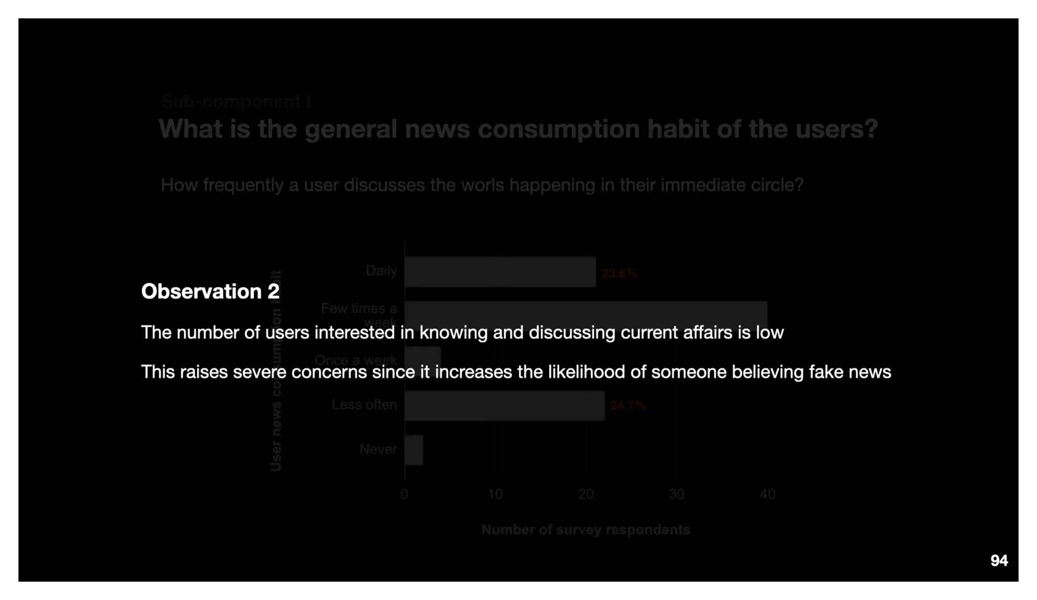 Identify, Inspect and Intervene Multimodal Fake News