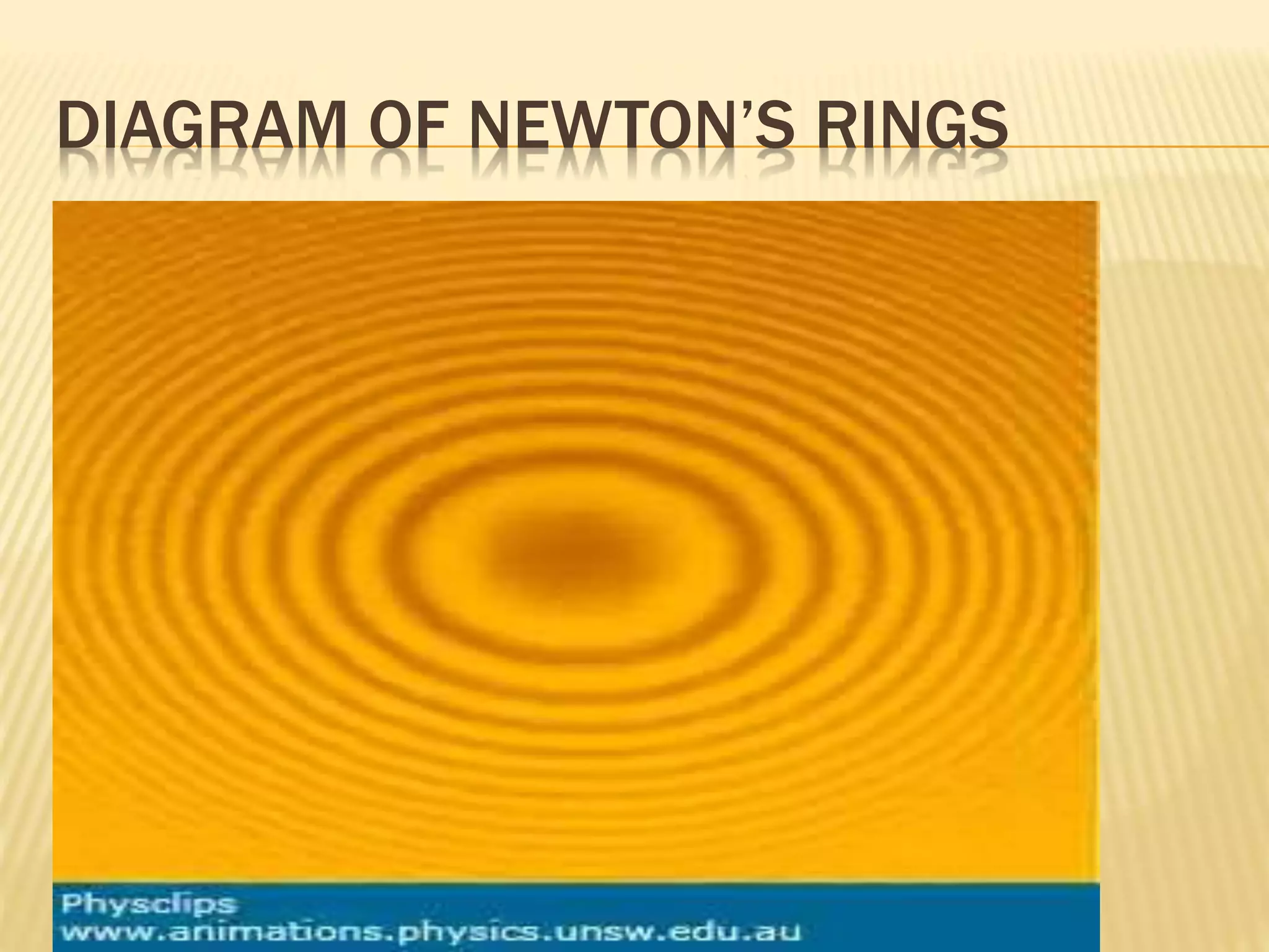 Newton Rings Stars NEWTON RINGS | PPTX