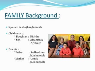 FAMILY Background :
Spouse : Rekha jhunjhunwala
Children :- 3
* Daughter : Nishtha
* Son : Aryaman &
Aryaveer
Parents :-
* Father : Radheshyam
Jhunjhunwala
* Mother : Urmila
Jhunjhunwala
