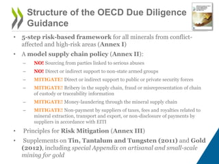 Structure of the OECD Due Diligence
Guidance
• 5-step risk-based framework for all minerals from conflict-
affected and high-risk areas (Annex I)
• A model supply chain policy (Annex II):
– NO! Sourcing from parties linked to serious abuses
– NO! Direct or indirect support to non-state armed groups
– MITIGATE! Direct or indirect support to public or private security forces
– MITIGATE! Bribery in the supply chain, fraud or misrepresentation of chain
of custody or traceability information
– MITIGATE! Money-laundering through the mineral supply chain
– MITIGATE! Non-payment by suppliers of taxes, fees and royalties related to
mineral extraction, transport and export, or non-disclosure of payments by
suppliers in accordance with EITI
• Principles for Risk Mitigation (Annex III)
• Supplements on Tin, Tantalum and Tungsten (2011) and Gold
(2012), including special Appendix on artisanal and small-scale
mining for gold
 