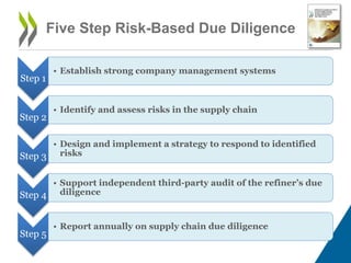 Five Step Risk-Based Due Diligence
Step 1
• Establish strong company management systems
Step 2
• Identify and assess risks in the supply chain
Step 3
• Design and implement a strategy to respond to identified
risks
Step 4
• Support independent third-party audit of the refiner’s due
diligence
Step 5
• Report annually on supply chain due diligence
 
