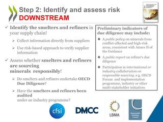  Identify the smelters and refiners in
your supply chain!
 Collect information directly from suppliers
 Use risk-based approach to verify supplier
information
 Assess whether smelters and refiners
are sourcing
minerals responsibly!
 Do smelters and refiners undertake OECD
Due Diligence?
 Have the smelters and refiners been
audited
under an industry programme?
Step 2: Identify and assess risk
DOWNSTREAM
Preliminary indicators of
due diligence may include:
 A public policy on minerals from
conflict-affected and high-risk
areas, consistent with Annex II of
the Guidance
 A public report on refiner‘s due
diligence
 Participation in international or
industry collaboration on
responsible sourcing, e.g. OECD
Forum and implementation
programme, industry or other
multi-stakeholder initiatives
 