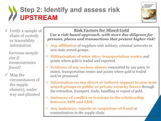  Verify a sample of
chain of custody
or traceability
information
Increase sample
size if
inconcistencies
found!
 Map the
circumstances of
the supply
chain(s), under
way and planned
Step 2: Identify and assess risk
UPSTREAM
Risk Factors for Mined Gold
Use a risk-based approach, with more due diligence for
persons, places and transactions that present higher risk!
 Any affiliation of suppliers with military, criminal networks or
non-state armed groups.
 Militarisation of mine sites, transportation routes and
points where gold is traded and exported.
 Evidence of any serious abuses committed by any party in
mines, transportation routes and points where gold is traded
and/or processed.
 Information on any direct or indirect support to non-state
armed groups or public or private security forces through
the extraction, transport, trade, handling or export of gold.
 Instances of conflict or tensions in the relationship
between ASM and LSM.
 Any instances, reports or suspicions of fraud or
contamination in the supply chain
 