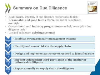 Summary on Due Diligence
Step 1
• Establish strong company management systems
Step
2
• Identify and assess risks in the supply chain
Step
3
• Design and implement a strategy to respond to identified risks
Step
4
• Support independent third-party audit of the smelter or
refiner’s due diligence
Step
5
• Report annually on supply chain due diligence
• Risk-based, intensity of due diligence proportional to risk!
• Reasonable and good faith efforts, not 100 % compliance
overnight!
• Government and industry programmes can help accomplish due
diligence tasks!
• Use and build upon existing systems!
 