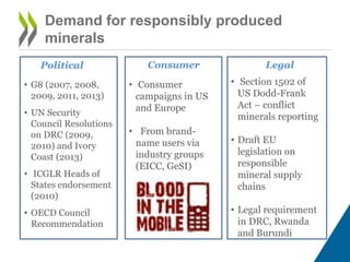 Demand for responsibly produced
minerals
Political Consumer Legal
• G8 (2007, 2008,
2009, 2011, 2013)
• UN Security
Council Resolutions
on DRC (2009,
2010) and Ivory
Coast (2013)
• ICGLR Heads of
States endorsement
(2010)
• OECD Council
Recommendation
• Consumer
campaigns in US
and Europe
• From brand-
name users via
industry groups
(EICC, GeSI)
• Section 1502 of
US Dodd-Frank
Act – conflict
minerals reporting
• Draft EU
legislation on
responsible
mineral supply
chains
• Legal requirement
in DRC, Rwanda
and Burundi
 