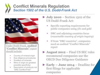 Conflict Minerals Regulation
► July 2010 – Section 1502 of the
US Dodd-Frank Act:
 Specific reporting requirements for
public companies using 3Ts and gold
 DRC and adjoining countries focus
(reasonable country of origin inquiry)
 If from “DRC countries”, companies
need an audited “Conflict Minerals”
report
► August 2012 – Final US SEC rules
recommend companies use the
OECD Due Diligence Guidance
► Early – June 2014 – Deadline for
first filings for applicable
companies5
Section 1502 of the U.S. Dodd-Frank Act
Under Dodd-Frank, audited
“Conflict Minerals” report
should include:
 Country of mineral origin
 Due diligence procedures
 Smelters of minerals
 Mine of origin (to greatest
possible specificity)
 Description of products not
“DRC Conflict-Free”
 