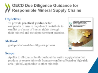 OECD Due Diligence Guidance for
Responsible Mineral Supply Chains
Objective:
To provide practical guidance for
companies to ensure they do not contribute to
conflict or abuses of human rights through
their mineral and metal procurement practices
Method:
5-step risk-based due diligence process
Scope:
Applies to all companies throughout the entire supply chain that
produce or source minerals from any conflict-affected or high-risk
area –global, applicable to other minerals
 