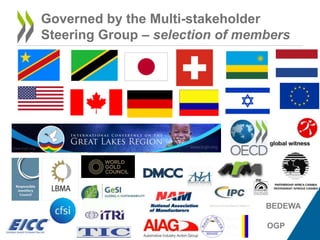 Governed by the Multi-stakeholder
Steering Group – selection of members
BEDEWA
OGP
 