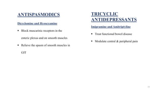 Shivani Choudhary M.Pharm( Pharmacology) . | PPTX