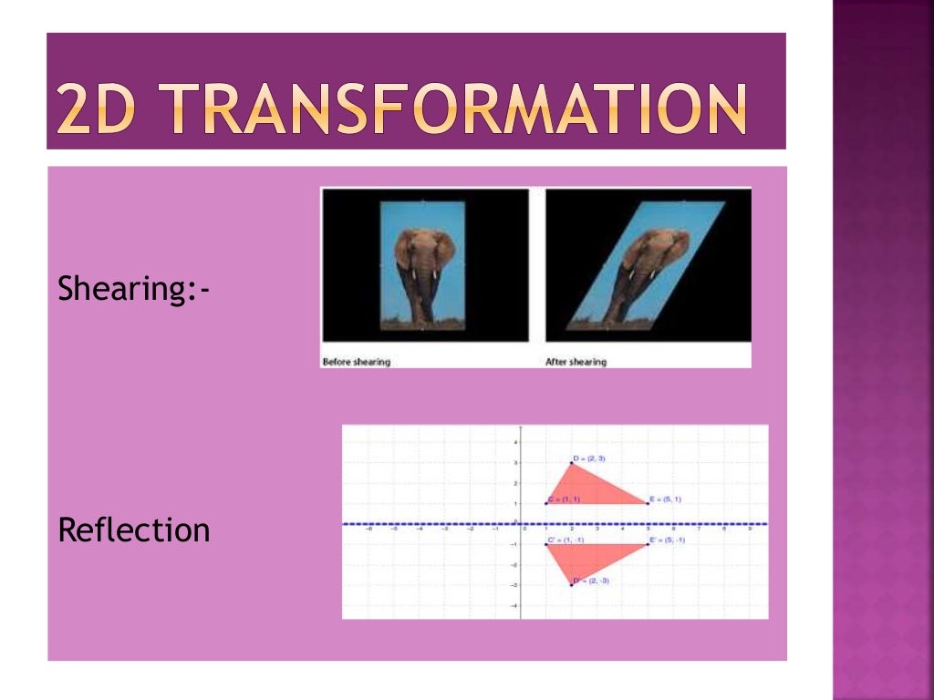 3D transformation in computer graphics