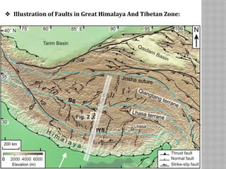 ❖ Illustration of Faults in Great Himalaya And Tibetan Zone:
 