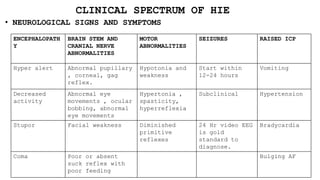 CLINICAL SPECTRUM OF HIE
• NEUROLOGICAL SIGNS AND SYMPTOMS
ENCEPHALOPATH
Y
BRAIN STEM AND
CRANIAL NERVE
ABNORMALITIES
MOTOR
ABNORMALITIES
SEIZURES RAISED ICP
Hyper alert Abnormal pupillary
, corneal, gag
reflex.
Hypotonia and
weakness
Start within
12-24 hours
Vomiting
Decreased
activity
Abnormal eye
movements , ocular
bobbing, abnormal
eye movements
Hypertonia ,
spasticity,
hyperreflexia
Subclinical Hypertension
Stupor Facial weakness Diminished
primitive
reflexes
24 Hr video EEG
is gold
standard to
diagnose.
Bradycardia
Coma Poor or absent
suck reflex with
poor feeding
Bulging AF
 