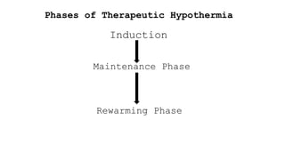 Phases of Therapeutic Hypothermia
Induction
Maintenance Phase
Rewarming Phase
 