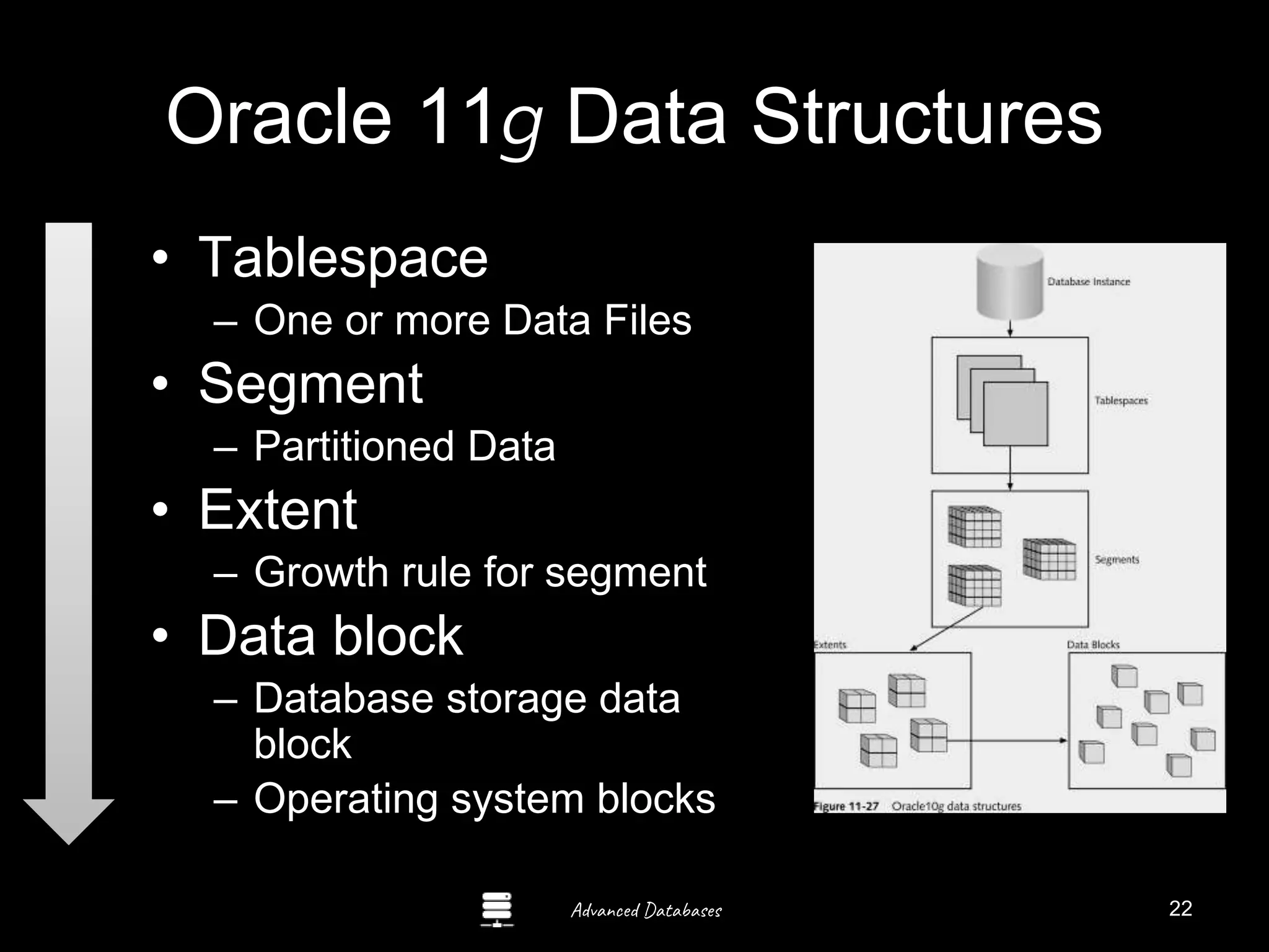 Advanced Databases
Oracle 11g Data Structures
• Tablespace
– One or more Data Files
• Segment
– Partitioned Data
• Extent
– Growth rule for segment
• Data block
– Database storage data
block
– Operating system blocks
22
 