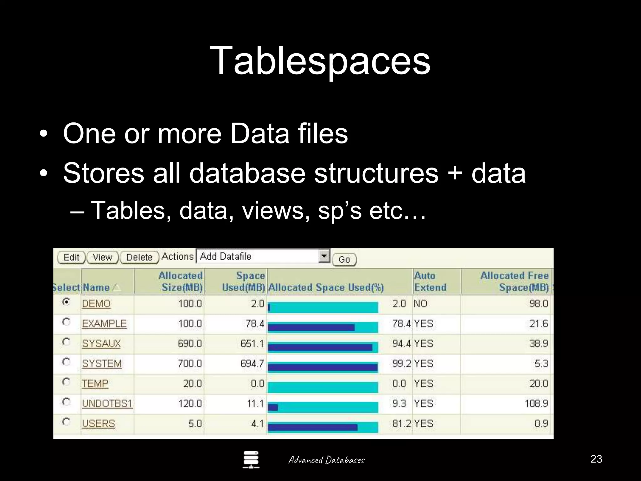 Advanced Databases
Tablespaces
• One or more Data files
• Stores all database structures + data
– Tables, data, views, sp’s etc…
Guide to Oracle 10g
23
 