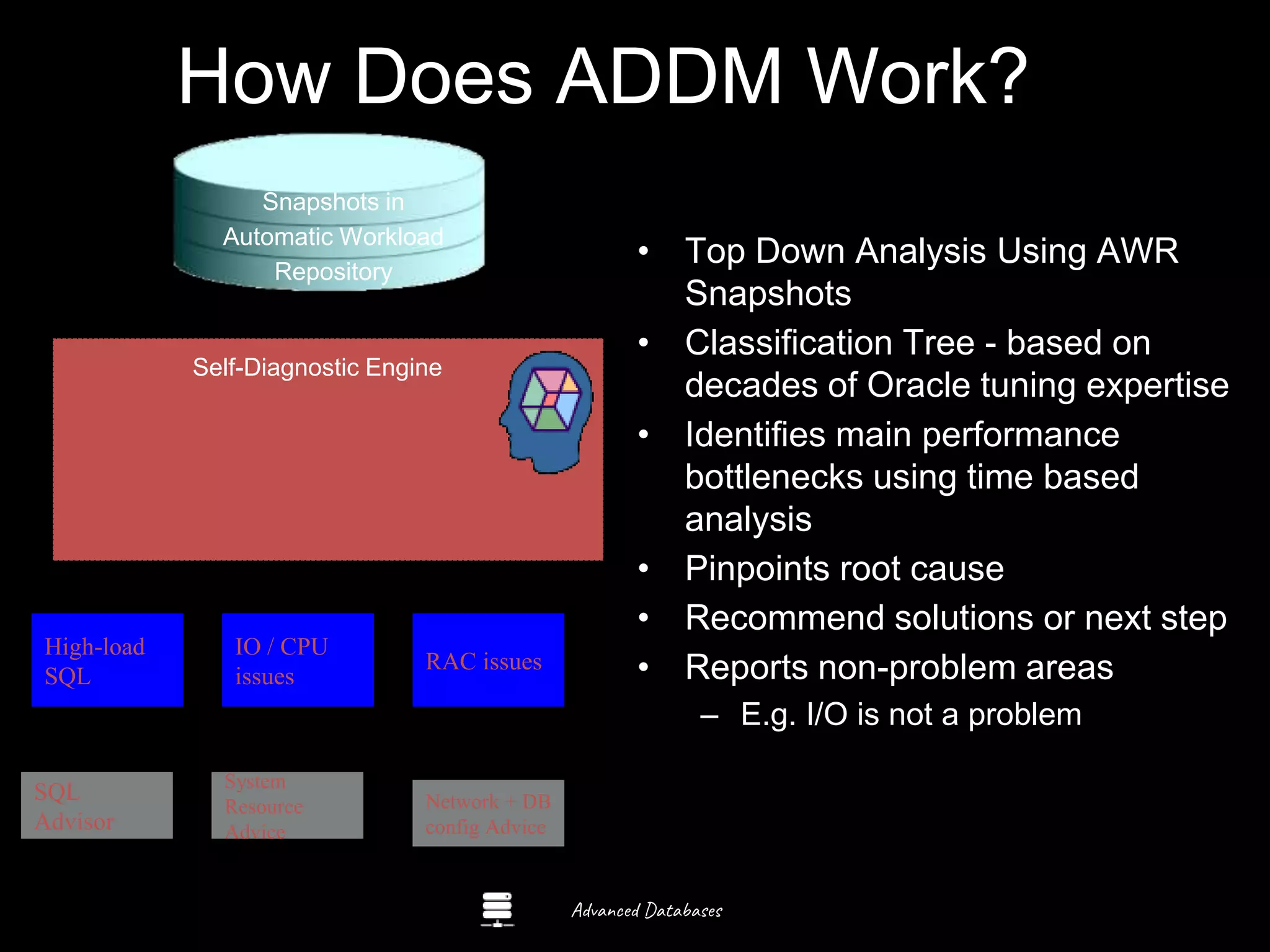 Advanced Databases
SQL
Advisor
High-load
SQL
IO / CPU
issues
RAC issues
Automatic Diagnostic Engine
Snapshots in
Automatic Workload
Repository
Self-Diagnostic Engine
System
Resource
Advice
Network + DB
config Advice
• Top Down Analysis Using AWR
Snapshots
• Classification Tree - based on
decades of Oracle tuning expertise
• Identifies main performance
bottlenecks using time based
analysis
• Pinpoints root cause
• Recommend solutions or next step
• Reports non-problem areas
– E.g. I/O is not a problem
How Does ADDM Work?
46
 