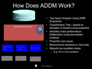 Advanced Databases
SQL
Advisor
High-load
SQL
IO / CPU
issues
RAC issues
Automatic Diagnostic Engine
Snapshots in
Automatic Workload
Repository
Self-Diagnostic Engine
System
Resource
Advice
Network + DB
config Advice
• Top Down Analysis Using AWR
Snapshots
• Classification Tree - based on
decades of Oracle tuning expertise
• Identifies main performance
bottlenecks using time based
analysis
• Pinpoints root cause
• Recommend solutions or next step
• Reports non-problem areas
– E.g. I/O is not a problem
How Does ADDM Work?
46
 