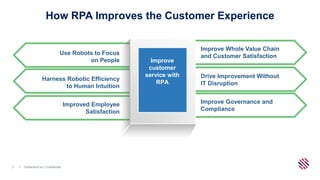 Achieving Innovation and Excellence with Robotic Process Automation (RPA)