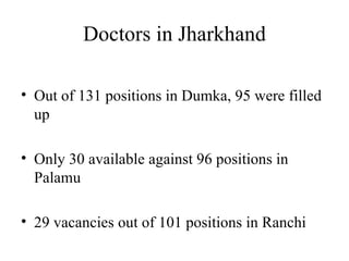 Doctors in Jharkhand Out of 131 positions in Dumka, 95 were filled up Only 30 available against 96 positions in Palamu 29 vacancies out of 101 positions in Ranchi 