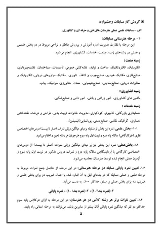 5
‫ﮐﺎر‬ ‫ﮔﺮدش‬‫ﻣﺴﺎﺑﻘﺎت‬‫و‬:‫ﺟﺸﻨﻮاره‬
‫اﻟﻒ‬–‫ﻣﺴﺎﺑﻘﺎت‬‫ﻋﻠﻤﯽ‬‫ﻋﻤﻠﯽ‬‫ﻫﻨﺮﺳﺘﺎن‬‫ﮐﺸﺎورزي‬ ‫و‬ ‫اي‬ ‫ﺣﺮﻓﻪ‬ ‫و‬ ‫ﻓﻨﯽ‬ ‫ﻫﺎي‬
1-:‫ﻣﺴﺎﺑﻘﺎت‬ ‫ﻫﻨﺮﺳﺘﺎﻧﯽ‬ ‫ﻣﺮﺣﻠﻪ‬
‫ﻋﻠﻤـﯽ‬ ‫ﺑﺨﺶ‬ ‫دو‬ ‫در‬ ‫ﻣﺮﺑﻮط‬ ‫ﻧﻮاﺣﯽ‬ ‫و‬ ‫ﻣﻨﺎﻃﻖ‬ ‫ﭘﺮورش‬ ‫و‬ ‫آﻣﻮزش‬ ‫اداره‬ ‫ﻣﺪﯾﺮﯾﺖ‬ ‫ﻧﻈﺎرت‬ ‫ﺑﺎ‬ ‫ﻣﺮﺣﻠﻪ‬ ‫اﯾﻦ‬
‫رﺷﺘﻪ‬ ‫در‬ ‫ﻋﻤﻠﯽ‬ ‫و‬‫ﻣﯽ‬ ‫اﻧﺠﺎم‬ ‫ﮐﺸﺎورزي‬ ،‫ﺧﺪﻣﺎت‬ ،‫ﺻﻨﻌﺖ‬ :‫زﻣﯿﻨﻪ‬ ‫ﻫﺎي‬:‫ﺷﻮد‬
: ‫ﺻﻨﻌﺖ‬ ‫زﻣﯿﻨﻪ‬
‫ﺗﻮﻟﯿﺪ‬ ‫و‬ ‫ﺳﺎﺧﺖ‬ ،‫اﻟﮑﺘﺮوﺗﮑﻨﯿﮏ‬ ،‫اﻟﮑﺘﺮوﻧﯿﮏ‬،‫ﻧﻘﺸﻪ‬‫ﺳـﺎﺧﺘﻤﺎن‬ ،‫ﺗﺄﺳﯿﺴﺎت‬ ،‫ﻋﻤﻮﻣﯽ‬ ‫ﮐﺸﯽ‬،‫ﻧﻘﺸـﻪ‬‫ﺑـﺮداري‬،
‫ﺻﻨﺎﯾﻊ‬،‫ﺧﻮدرو‬ ‫ﻣﮑﺎﻧﯿﮏ‬ ،‫ﻓﻠﺰي‬‫ﺻﻨﺎﯾﻊ‬‫ﮐﺎﻏﺬ‬ ‫و‬ ‫ﭼﻮب‬،‫ﻧﺎوﺑﺮي‬،‫و‬ ‫اﻟﮑﺘﺮوﻧﯿﮏ‬ ،‫درﯾﺎﯾﯽ‬ ‫ﻣﻮﺗﻮرﻫﺎي‬ ‫ﻣﮑﺎﻧﯿﮏ‬
،‫درﯾﺎﯾﯽ‬ ‫ﻣﺨﺎﺑﺮات‬‫ﺻﻨﺎﯾﻊ‬‫ﻧﺴﺎﺟﯽ‬،‫ﺻﻨﺎﯾﻊ‬‫ﺷﯿﻤﯿﺎﯾﯽ‬،‫ﻣﻌﺪن‬،،‫ﻣﺘﺎﻟﻮرژي‬‫ﭼﺎپ‬ ،‫ﺳﺮاﻣﯿﮏ‬.
: ‫ﮐﺸﺎورزي‬ ‫زﻣﯿﻨﻪ‬
‫ﻣﺎﺷﯿﻦ‬‫ﻫﺎي‬‫ﮐﺸﺎورزي‬،‫ﺑﺎﻏﯽ‬ ‫و‬ ‫زراﻋﯽ‬ ‫اﻣﻮر‬،‫دا‬ ‫اﻣﻮر‬‫ﻣﯽ‬‫و‬‫ﺻﻨﺎﯾﻊ‬.‫ﻏﺬاﯾﯽ‬
: ‫ﺧﺪﻣﺎت‬ ‫زﻣﯿﻨﻪ‬
‫ﺑﺎزرﮔﺎﻧﯽ‬ ‫ﺣﺴﺎﺑﺪاري‬،‫ﮐﺎﻣﭙﯿﻮﺗﺮ‬،‫ﮐﻮدﮐﯿﺎري‬،‫ﺧﺎﻧﻮاده‬ ‫ﻣﺪﯾﺮﯾﺖ‬،‫ﺑﺪﻧﯽ‬ ‫ﺗﺮﺑﯿﺖ‬،،‫دوﺧﺖ‬ ‫و‬ ‫ﻃﺮاﺣﯽ‬‫ﻧﻘﺸﻪ‬‫ﮐﺸﯽ‬
‫ﻣﻌﻤﺎري‬،‫ﮔﺮاﻓﯿﮏ‬،‫ﻧﻘﺎﺷﯽ‬‫ﺻﻨﺎﯾﻊ‬ ،‫دﺳﺘﯽ‬‫ﭘﻮﯾﺎ‬ ،‫ﻧﻤﺎﯾﯽ‬(‫)اﻧﯿﻤﯿﺸﻦ‬.
1-1-‫ﻋﻠﻤﯽ‬ ‫ﺑﺨﺶ‬:‫ﺑﺮﻣﺒﻨﺎي‬ ‫ﻣﺴﺎﺑﻘﻪ‬ ‫از‬ ‫ﺑﺨﺶ‬ ‫اﯾﻦ‬ ‫ﻧﻤﺮه‬‫درس‬ (‫ﺑﯿﺴﺖ‬ ‫ﺗﺎ‬ ‫)ﺻﻔﺮ‬ ‫ﻧﻤﺮات‬ ‫وزﻧﯽ‬ ‫ﻣﯿﺎﻧﮕﯿﻦ‬‫اﺧﺘﺼﺎﺻﯽ‬ ‫ﻫﺎي‬
‫ﻣﯽ‬ ‫اﻋﻼم‬ ‫و‬ ‫ﺗﻌﯿﯿﻦ‬ ‫رﺷﺘﻪ‬ ‫ﻫﺮ‬ ‫ﻫﻨﺮﺟﻮﯾﺎن‬ ‫ﺳﻮم‬ ‫ﭘﺎﯾﻪ‬ ‫اول‬ ‫ﻧﻮﺑﺖ‬ ‫و‬ ‫دوم‬ ‫ﭘﺎﯾﻪ‬ ‫ﺳﺎﻻﻧﻪ‬ (‫)ﻏﯿﺮﮐﺎرﮔﺎﻫﯽ‬ ‫ﻧﻈﺮي‬.‫ﺷﻮد‬
2‫ـ‬1‫ـ‬‫ﺑﺨﺶ‬‫ﻋﻤﻠﯽ‬:‫درس‬ ‫از‬ (‫ﺑﯿﺴﺖ‬ ‫ﺗﺎ‬ ‫)ﺻﻔﺮ‬ ‫ﻧﻤﺮات‬ ‫وزﻧﯽ‬ ‫ﻣﯿﺎﻧﮕﯿﻦ‬ ‫ﻣﺒﻨﺎي‬ ‫ﺑﺮ‬ ‫ﻧﯿﺰ‬ ‫ﺑﺨﺶ‬ ‫اﯾﻦ‬ ‫ﻧﻤﺮه‬‫ﻫﺎي‬
‫آزﻣﺎﯾﺸﮕ‬ ‫ﯾﺎ‬ ‫ﮐﺎرﮔﺎﻫﯽ‬ ‫اﺧﺘﺼﺎﺻﯽ‬‫و‬ ‫ﺳﻮم‬ ‫ﭘﺎﯾﻪ‬ ‫اول‬ ‫ﻧﻮﺑﺖ‬ ‫در‬ ‫ﻣﺬﮐﻮر‬ ‫دروس‬ ‫ﻧﻤﺮات‬ ‫و‬ ‫دوم‬ ‫ﭘﺎﯾﻪ‬ ‫ﺳﺎﻻﻧﻪ‬ ‫ﺎﻫﯽ‬
‫ﻣﯽ‬ ‫ﻣﺤﺎﺳﺒﻪ‬ ‫ﻫﻨﺮﺳﺘﺎن‬ ‫ﺗﻮﺳﻂ‬ ‫ﺷﺪه‬ ‫اﻧﺠﺎم‬ ‫ﻋﻤﻠﯽ‬ ‫آزﻣﻮن‬.‫ﺷﻮد‬
3‫ـ‬1‫ـ‬:‫ﻫﻨﺮﺳﺘﺎﻧﯽ‬ ‫ﻣﺮﺣﻠﻪ‬ ‫در‬ ‫ﻣﺴﺎﺑﻘﻪ‬ ‫ﭘﺎﯾﺎﻧﯽ‬ ‫ﻧﻤﺮه‬ ‫ﺗﻌﯿﯿﻦ‬‫ﺑﻪ‬ ‫ﻣﺮﺑﻮط‬ ‫ﻧﻤﺮات‬ ‫ﺟﻤﻊ‬ ‫ﺣﺎﺻﻞ‬ ‫از‬ ‫ﻣﺮﺣﻠﻪ‬ ‫اﯾﻦ‬ ‫در‬
‫ﻣﺮﺣﻠﻪ‬‫ﻋﻠﻤﯽ‬‫ﺷ‬ ‫اﺷﺎره‬ ‫آن‬ ‫ﺑﻪ‬ ‫ﻗﺒﻞ‬ ‫ﺑﻨﺪﻫﺎي‬ ‫در‬ ‫ﮐﻪ‬ ‫ﻣﺴﺎﺑﻘﻪ‬ ‫ﻋﻤﻠﯽ‬ ‫و‬‫ﻋﻠﻤﯽ‬ ‫ﺑﺨﺶ‬ ‫ﺑﺮاي‬ ‫دو‬ ‫ﺿﺮﯾﺐ‬ ‫اﻋﻤﺎل‬ ‫ﺑﺎ‬ ،‫ﺪ‬‫و‬
‫ﺣﺪاﮐﺜﺮ‬ ‫ﻣﺒﻨﺎي‬ ‫ﺑﺮ‬ ‫ﻋﻤﻠﯽ‬ ‫ﺑﺨﺶ‬ ‫ﺑﺮاي‬ ‫ﺳﻪ‬ ‫ﺿﺮﯾﺐ‬100‫ﻣﯽ‬ ‫دﺳﺖ‬ ‫ﺑﻪ‬ ،.‫آﯾﺪ‬
3)×‫ﺑﻨﺪ‬ ‫ﻧﻤﺮه‬2-1+(2)×‫ﺑﻨﺪ‬ ‫ﻧﻤﺮه‬1-1‫ﭘﺎﯾﺎﻧﯽ‬ ‫ﻧﻤﺮه‬ = (
4‫ـ‬1‫ـ‬‫ﺑﺮﺗﺮ‬ ‫ﻧﻔﺮات‬ ‫ﺗﻌﯿﯿﻦ‬‫ﻫﺮ‬‫ﻫﻨﺮﺳﺘﺎن‬ ‫ﻫﺮ‬ ‫در‬ ‫ﮐﻼس‬ ‫رﺷﺘﻪ‬:‫ﺳﻮم‬ ‫ﭘﺎﯾﻪ‬ ‫ﻫﺮﮐﻼس‬ ‫ازاي‬ ‫ﺑﻪ‬ ‫ﻣﺮﺣﻠﻪ‬ ‫اﯾﻦ‬ ‫در‬
‫ﻣﯿﺎﻧﮕﯿ‬ ‫ﮐﻪ‬ ‫ﻧﻔﺮ‬ ‫دو‬ ‫ﺣﺪاﮐﺜﺮ‬‫ﻣﯽ‬ ،‫ﺑﺎﺷﺪ‬ ‫ﺳﺎﯾﺮﯾﻦ‬ ‫از‬ ‫ﺑﯿﺸﺘﺮ‬ ‫آﻧﺎن‬ ‫ﭘﺎﯾﺎﻧﯽ‬ ‫ﻧﻤﺮه‬ ‫ﻦ‬.‫ﯾﺎﺑﻨﺪ‬ ‫راه‬ ‫اﺳﺘﺎﻧﯽ‬ ‫ﻣﺮﺣﻠﻪ‬ ‫ﺑﻪ‬ ‫ﺗﻮاﻧﻨﺪ‬
 