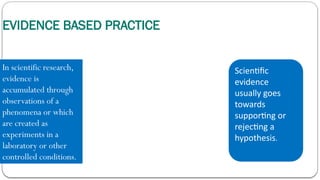 Comprehensive Guide to Evidence-Based Orthodontics and Hierarchy of ...