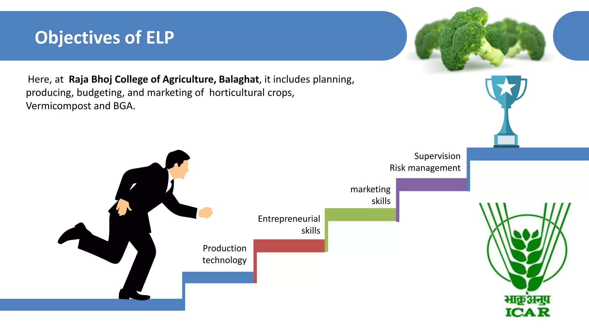 Objectives of ELP
marketing
skills
Production
technology
Supervision
Risk management
Entrepreneurial
skills
Here, at Raja Bhoj College of Agriculture, Balaghat, it includes planning,
producing, budgeting, and marketing of horticultural crops,
Vermicompost and BGA.
 