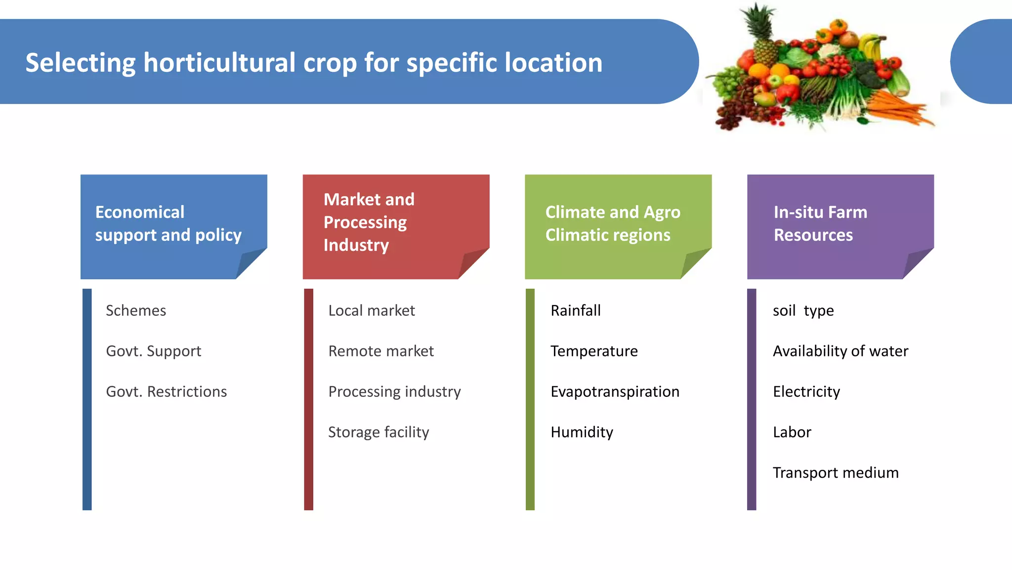 Selecting horticultural crop for specific location
Schemes
Govt. Support
Govt. Restrictions
Local market
Remote market
Processing industry
Storage facility
Rainfall
Temperature
Evapotranspiration
Humidity
soil type
Availability of water
Electricity
Labor
Transport medium
Economical
support and policy
Market and
Processing
Industry
Climate and Agro
Climatic regions
In-situ Farm
Resources
 