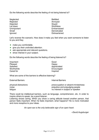 Page 111 of 175
Do the following words describe the feeling of not being listened to?
Neglected Belittled
Rejected Annoyed
Dejected Stupid
Let down Worthless
Unimportant Embarrassed
Small Demotivated
Ignored Disheartened
Let's reverse the scenario. How does it make you feel when you want someone to listen
to you and they
♦ make you comfortable.
♦ give you their undivided attention.
♦ ask appropriate and relevant questions.
♦ show interest in your subject.
Do the following words describe the feeling of being listened to?
Important Good
Pleased Happy
Satisfied Appreciated
Worthwhile Encouraged
Cared for Inspired
What are some of the barriers to effective listening?
External Barriers Internal Barriers
physical distractions preoccupation or absent-mindedness
noise prejudice and prejudging people
fatigue no interest in subject or speaker
There could be intellectual barriers, such as language, comprehension, etc. In order to
inspire others to speak, be a good listener.
Listening shows caring. When you show a caring attitude toward another person, that
person feels important. When he feels important, what happens? He is more motivated
and more receptive to your ideas.
An open ear is the only believable sign of an open heart.
--David Augsburger
 