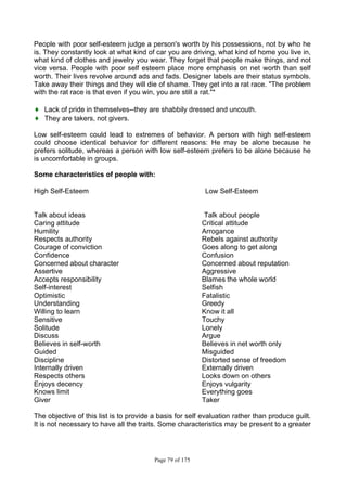 Page 79 of 175
People with poor self-esteem judge a person's worth by his possessions, not by who he
is. They constantly look at what kind of car you are driving, what kind of home you live in,
what kind of clothes and jewelry you wear. They forget that people make things, and not
vice versa. People with poor self esteem place more emphasis on net worth than self
worth. Their lives revolve around ads and fads. Designer labels are their status symbols.
Take away their things and they will die of shame. They get into a rat race. "The problem
with the rat race is that even if you win, you are still a rat."*
♦ Lack of pride in themselves--they are shabbily dressed and uncouth.
♦ They are takers, not givers.
Low self-esteem could lead to extremes of behavior. A person with high self-esteem
could choose identical behavior for different reasons: He may be alone because he
prefers solitude, whereas a person with low self-esteem prefers to be alone because he
is uncomfortable in groups.
Some characteristics of people with:
High Self-Esteem Low Self-Esteem
Talk about ideas Talk about people
Caring attitude Critical attitude
Humility Arrogance
Respects authority Rebels against authority
Courage of conviction Goes along to get along
Confidence Confusion
Concerned about character Concerned about reputation
Assertive Aggressive
Accepts responsibility Blames the whole world
Self-interest Selfish
Optimistic Fatalistic
Understanding Greedy
Willing to learn Know it all
Sensitive Touchy
Solitude Lonely
Discuss Argue
Believes in self-worth Believes in net worth only
Guided Misguided
Discipline Distorted sense of freedom
Internally driven Externally driven
Respects others Looks down on others
Enjoys decency Enjoys vulgarity
Knows limit Everything goes
Giver Taker
The objective of this list is to provide a basis for self evaluation rather than produce guilt.
It is not necessary to have all the traits. Some characteristics may be present to a greater
 