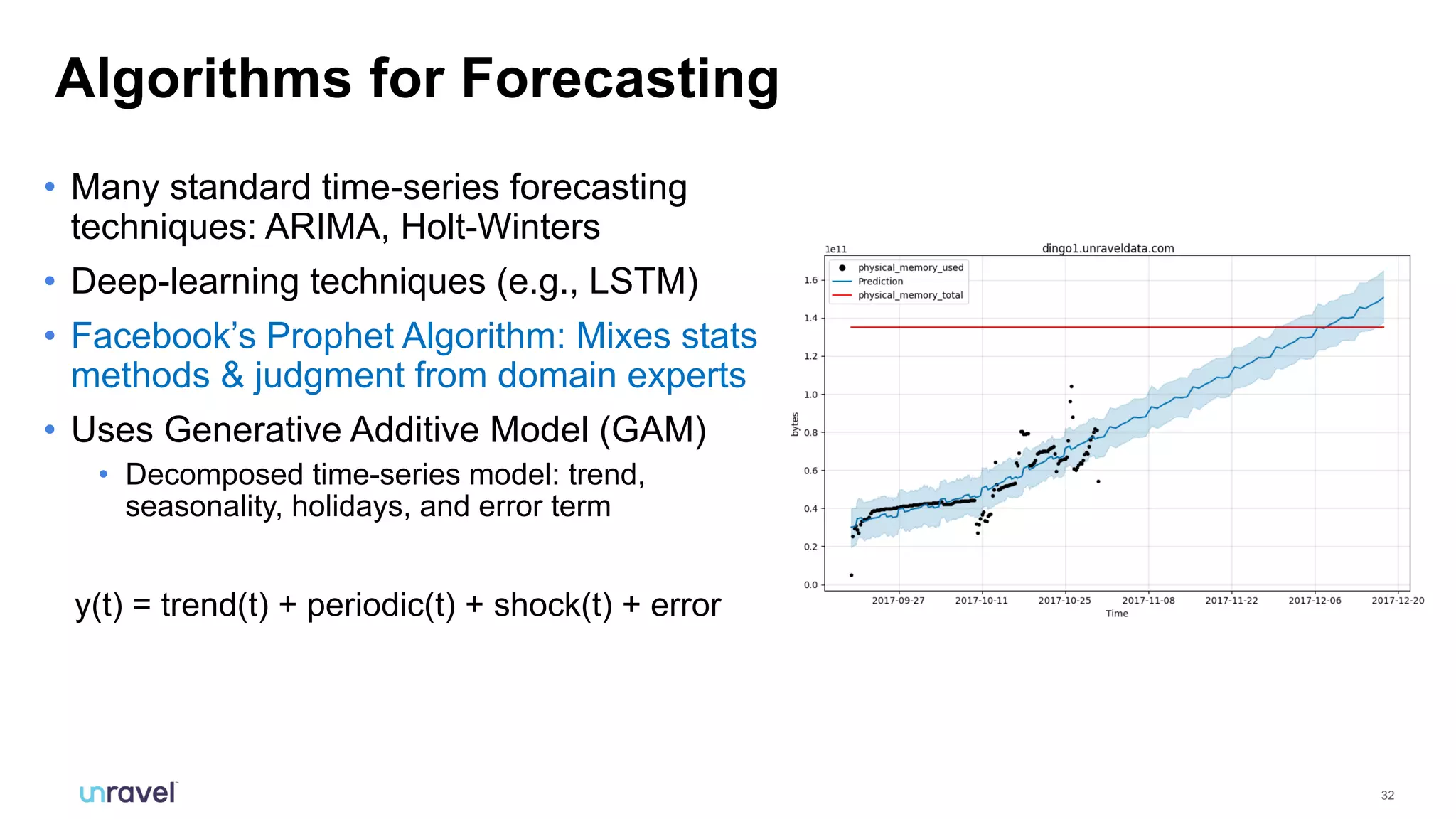 32
• Many standard time-series forecasting
techniques: ARIMA, Holt-Winters
• Deep-learning techniques (e.g., LSTM)
• Facebook’s Prophet Algorithm: Mixes stats
methods & judgment from domain experts
• Uses Generative Additive Model (GAM)
• Decomposed time-series model: trend,
seasonality, holidays, and error term
Algorithms for Forecasting
y(t) = trend(t) + periodic(t) + shock(t) + error
 