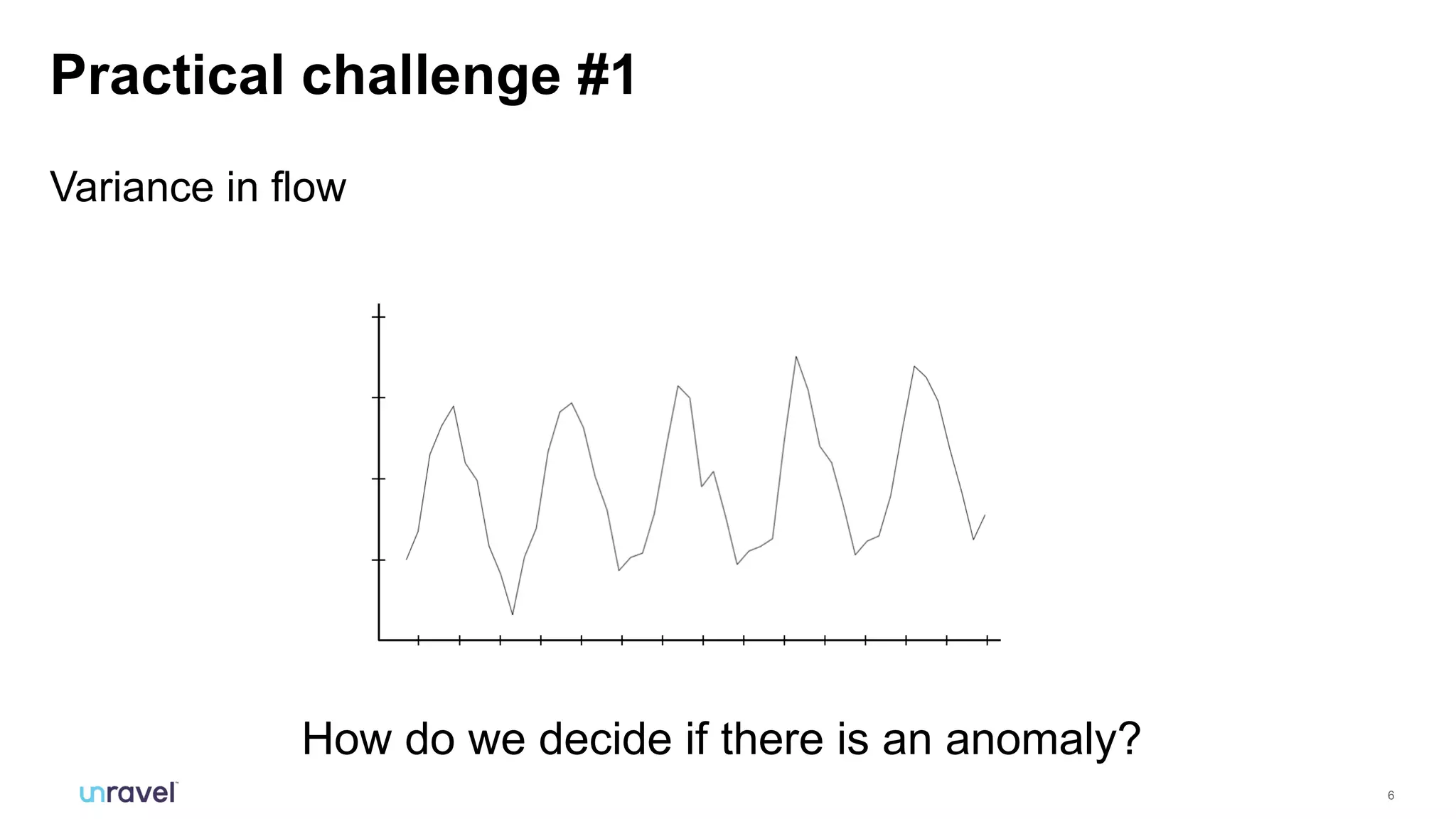 6
Practical challenge #1
Variance in flow
How do we decide if there is an anomaly?
 