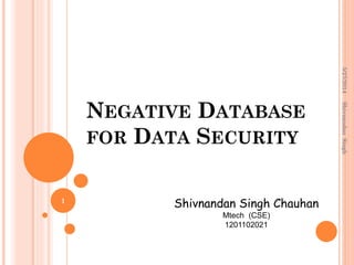 Database security | PPT