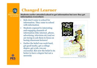 Changed Learner
Students earlier attended school to get information but now they get
information everywhere
•  Kids don't come to school for
   information. They come to school
   with information
•  Students exposed to interesting
   and engaging channels of
   information (like internet, phone,
   advertising, television etc) and we
   are trying to ask them to focus on
   boring classroom lectures!
•  Earlier the belief was work hard,
   get good marks, get a college
   degree, get a job, you are
   successful. But now the belief is its
   better to have a degree but not a
   necessity
 