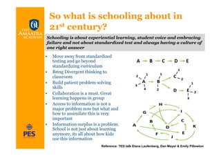 So what is schooling about in
     21st century?
 Schooling is about experiential learning, student voice and embracing
 failure and not about standardized test and always having a culture of
 one right answer

•    Move away from standardized
     testing and go beyond
     standardizing curriculum
•    Bring Divergent thinking to
     classroom
•    Build patient problem solving
     skills
•    Collaboration is a must. Great
     learning happens in group
•    Access to information is not a
     major problem now but what and
     how to assimilate this is very
     important
•    Information surplus is a problem.
     School is not just about learning
     anymore, its all about how kids
     use this information
                             Reference: TED talk Diana Laufenberg, Dan Mayer & Emily Pillowton
 