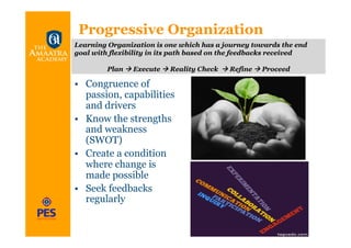 Progressive Organization
Learning Organization is one which has a journey towards the end
goal with flexibility in its path based on the feedbacks received

         Plan  Execute  Reality Check  Refine  Proceed

•  Congruence of
   passion, capabilities
   and drivers
•  Know the strengths
   and weakness
   (SWOT)
•  Create a condition
   where change is
   made possible
•  Seek feedbacks
   regularly
 