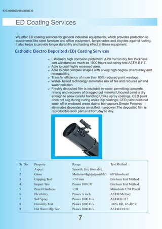 9763989860/9850808733



        ED Coating Services

        We offer ED coating services for general industrial equipments, which provides protection to
        equipments like steel furniture and office equipment, lampshades and bicycles against rusting.
        It also helps to provide longer durability and lasting effect to these equipment.

        Cathodic Electro Deposited (ED) Coating Services
                                   Extremely high corrosion protection. A 20 micron dry film thickness
                                   ?
                                      can withstand as much as 1000 hours salt spray test ASTM B117.
                                   ?coat highly recessed area.
                                   Able to
                                   ?coat complex shapes with a very high degree of accuracy and
                                   Able to
                                   repeatability.
                                   ? efficiency of more than 95% reduced paint wastage.
                                   Transfer
                                   Water- based technology eliminates risk of fire and reduces air and
                                   ?
                                   water pollution
                                   ? deposited film is insoluble in water, permitting complete
                                   Freshly
                                   rinsing and recovery of dragged out material.Uncured paint is dry
                                   enough to allow careful handling.Unlike spray coatings, CED paint
                                   does not sag during curing.unlike dip coatings, CED paint does not
                                   wash off in enclosed areas due to hot vapours.Simple Process-
                                   eliminates dependence on skilled manpower.The deposited film is
                                   reproducible from part and from day to day.




           Sr. No.      Property                   Range                     Test Method
           1            Aspect                     Smooth, free from dirt
           2            Gloss                      Meduim-High(adjustable)   60°Glosshead
           3            Cupping Test               >7.0 mm                   Erichsen Test Method
           4            Impact Test                Passes 100 CM             Erichsen Test Method
           5            Pencil Hardness            >3H                       Mitsubishi UNI Pencil
           6            Flexibility                Passes ¼ inch             ASTM Method
           7            Salt Spray                 Passes 1000 Hrs.          ASTM B 117
           8            Humidity Test              Passes 1000 Hrs.          100% RH, 42-48° C
           9            Hot Water Dip Test         Passes 1000 Hrs.          ASTM D 870


                                                         7
 