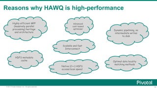 12© 2017 Pivotal Software, Inc. All rights reserved.
Highly efficient MPP
(massively parallel
processing) heritage
and architecture
Dynamic pipelining, no
intermediate writes
to disk
Advanced
cost-based
optimizer
Scalable and fast
Interconnect
Native (C++) HDFS
access/scan speed
HDFS metadata
cache Optimal data locality
matching methods
Reasons why HAWQ is high-performance
 