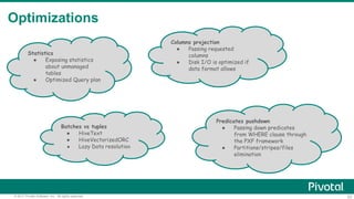 23© 2017 Pivotal Software, Inc. All rights reserved.
Optimizations
Statistics
● Exposing statistics
about unmanaged
tables
● Optimized Query plan
Columns projection
● Passing requested
columns
● Disk I/O is optimized if
data format allows
Predicates pushdown
● Passing down predicates
from WHERE clause through
the PXF framework
● Partitions/stripes/files
elimination
Batches vs tuples
● HiveText
● HiveVectorizedORC
● Lazy Data resolution
 