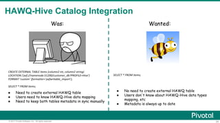 24© 2017 Pivotal Software, Inc. All rights reserved.
HAWQ-Hive Catalog Integration
CREATE EXTERNAL TABLE items (column2 int, column2 string)
LOCATION ('pxf://namenode:51200/customer_db?PROFILE=Hive')
FORMAT 'custom' (formatter='pxfwritable_import');
SELECT * FROM items;
Was: Wanted:
● Need to create external HAWQ table
● Users need to know HAWQ-Hive data mapping
● Need to keep both tables metadata in sync manually
SELECT * FROM items;
● No need to create external HAWQ table
● Users don't know about HAWQ-Hive data types
mapping, etc
● Metadata is always up to date
 