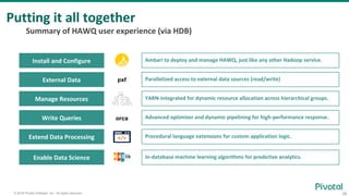 38© 2016 Pivotal Software, Inc. All rights reserved.
Putting it all together
External Data pxf Parallelized access to external data sources (read/write)
Install and Configure Ambari to deploy and manage HAWQ, just like any other Hadoop service.
Manage Resources YARN-integrated for dynamic resource allocation across hierarchical groups.
Write Queries Advanced optimizer and dynamic pipelining for high-performance response.orca
Enable Data Science In-database machine learning algorithms for predictive analytics.
Extend Data Processing Procedural language extensions for custom application logic.
Summary of HAWQ user experience (via HDB)
 