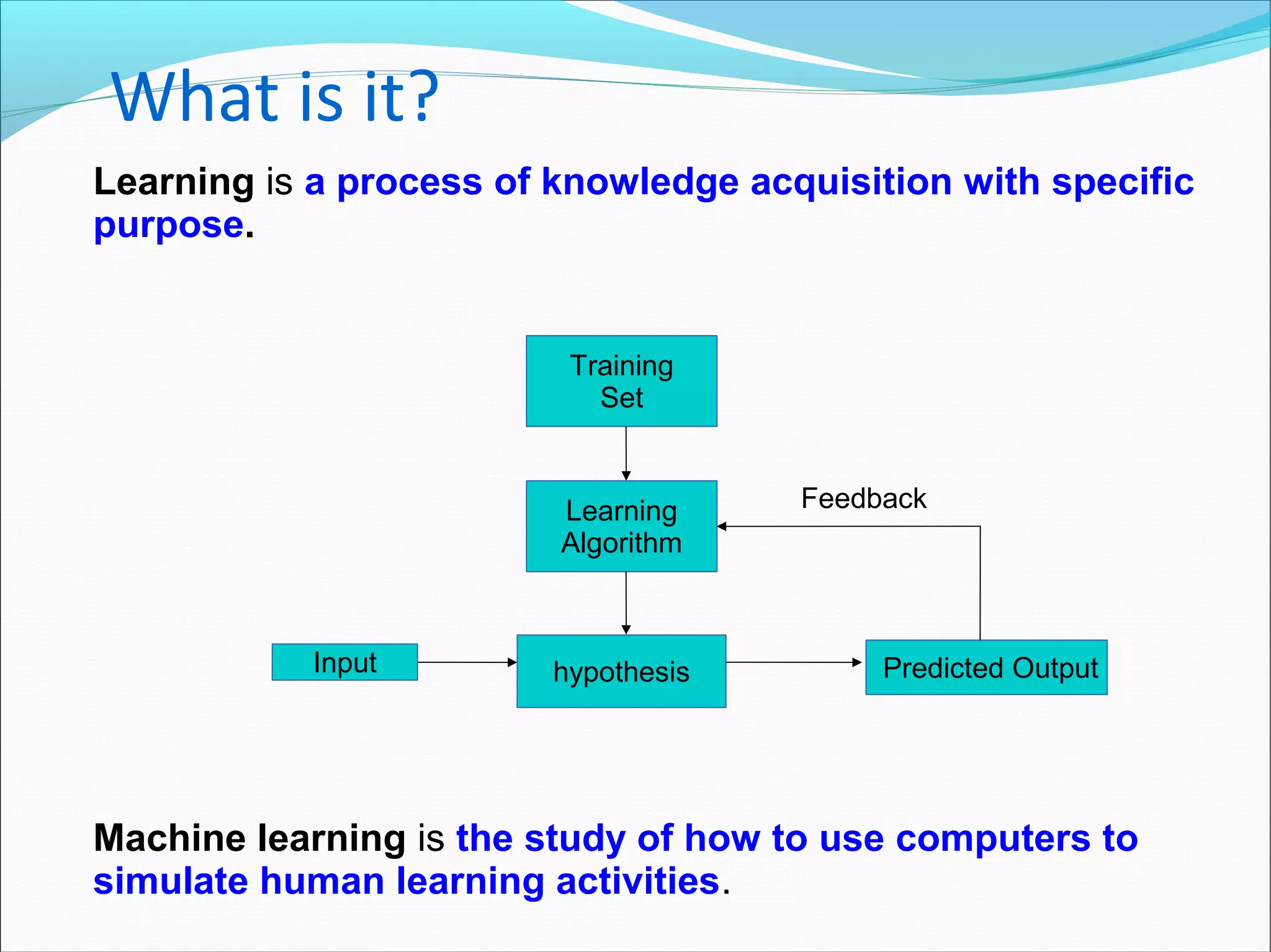 What is it?
Learning is a process of knowledge acquisition with specific
purpose.
Machine learning is the study of how to use computers to
simulate human learning activities.
Training
Set
Learning
Algorithm
hypothesis Predicted OutputInput
Feedback
 
