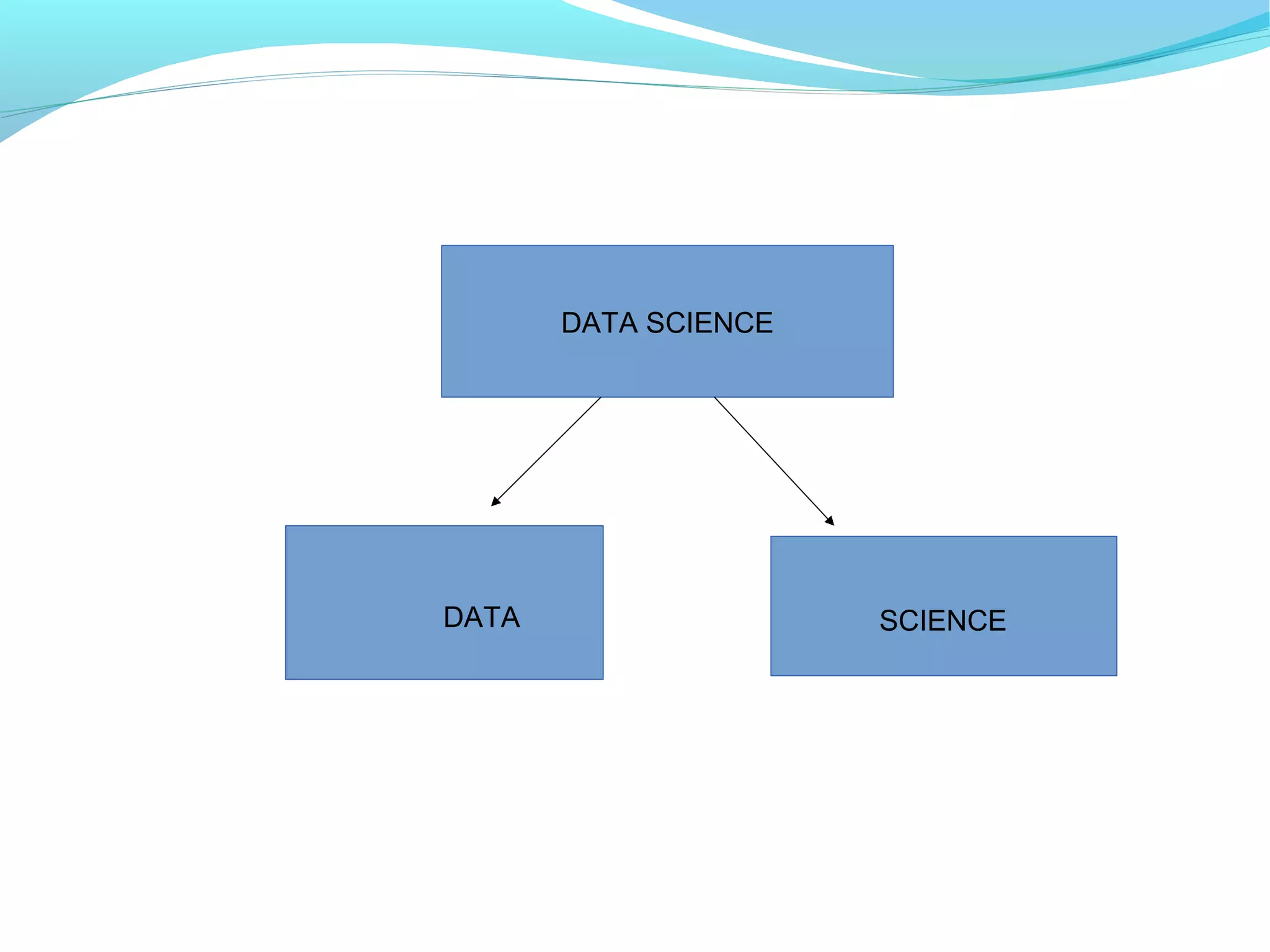 DATA SCIENCE
DATA SCIENCE
 