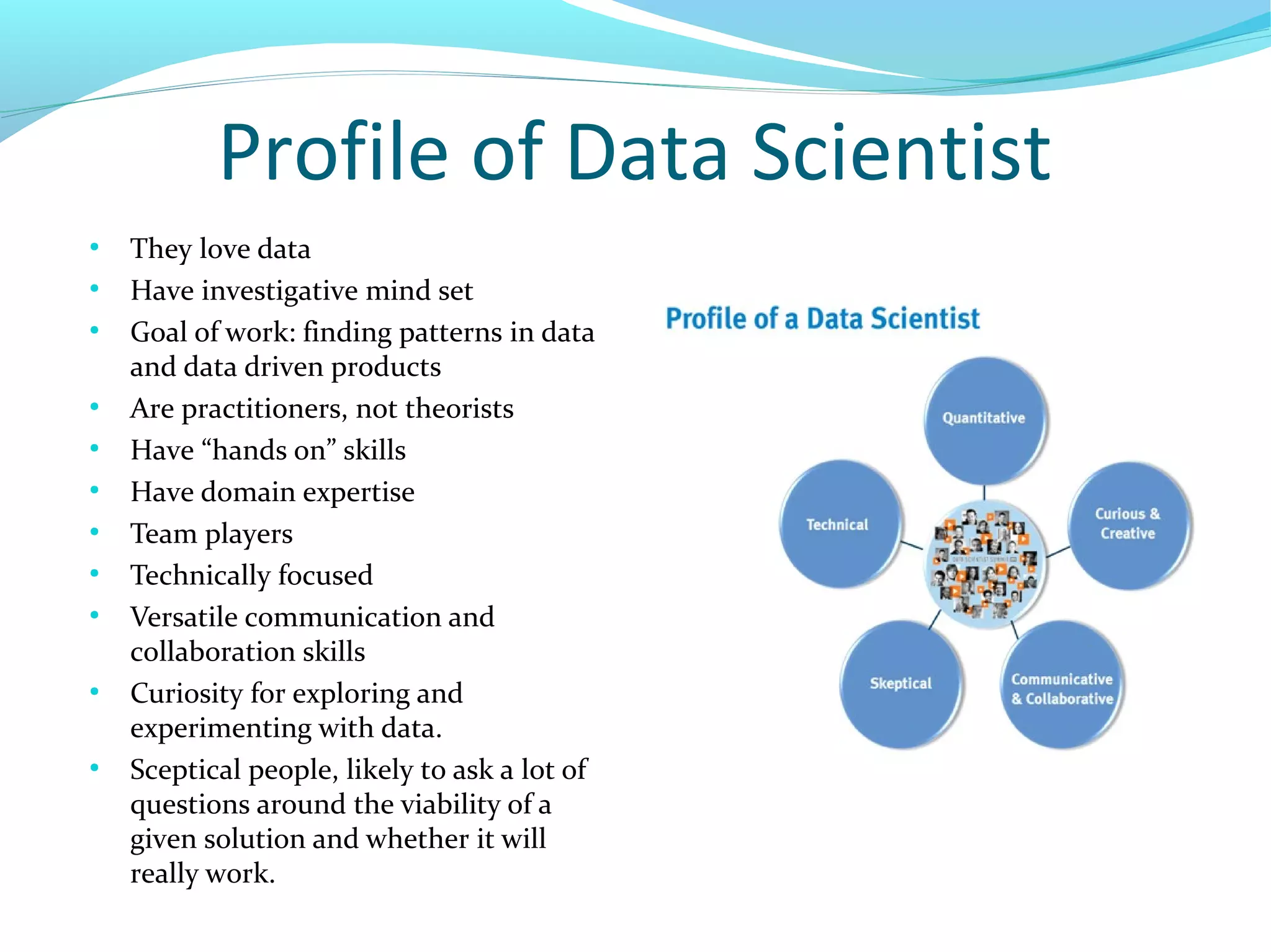 Profile of Data Scientist
●
They love data
●
Have investigative mind set
●
Goal of work: finding patterns in data
and data driven products
●
Are practitioners, not theorists
●
Have “hands on” skills
●
Have domain expertise
●
Team players
●
Technically focused
●
Versatile communication and
collaboration skills
●
Curiosity for exploring and
experimenting with data.
●
Sceptical people, likely to ask a lot of
questions around the viability of a
given solution and whether it will
really work.
 