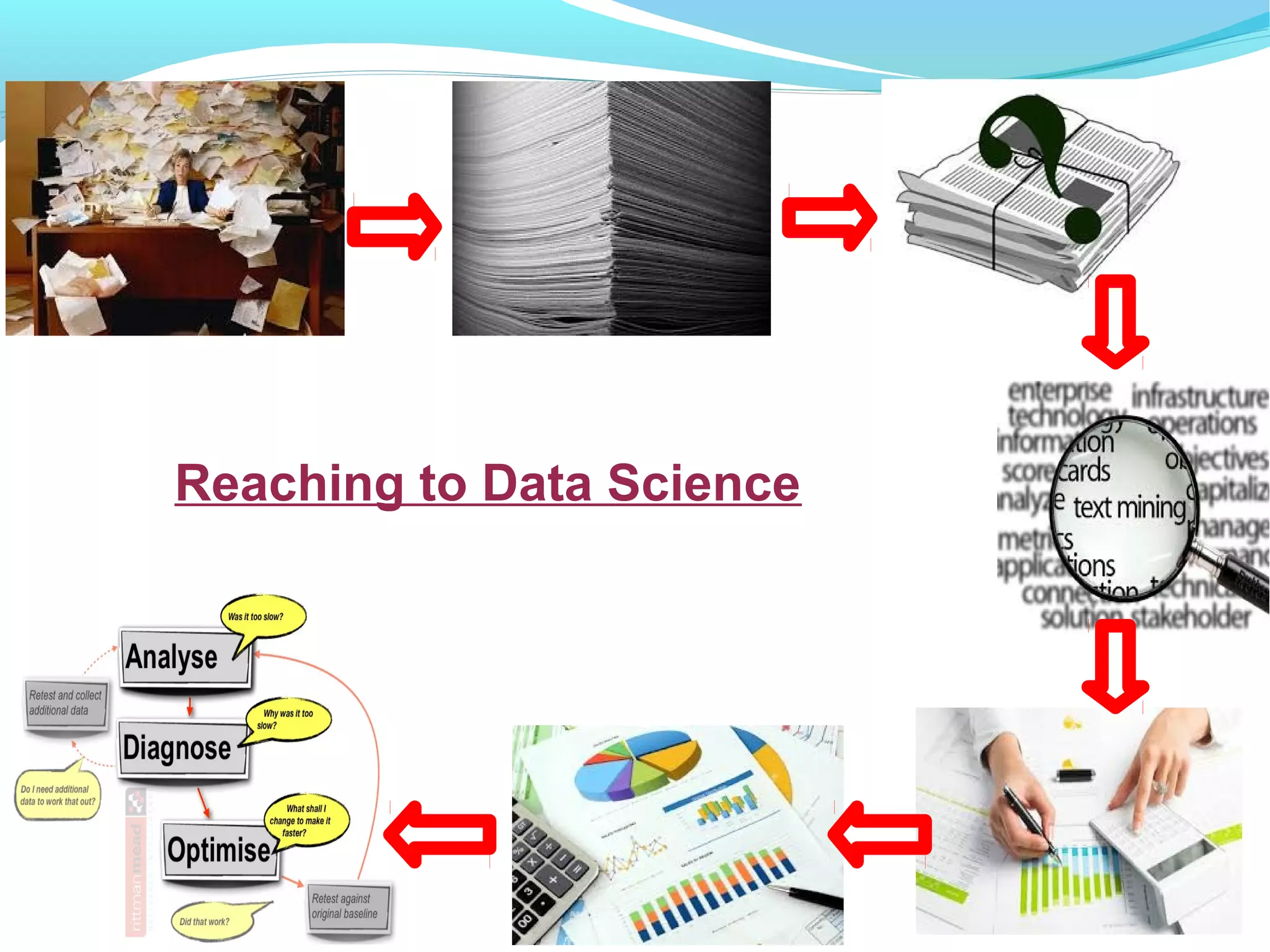 Reaching to Data Science
 